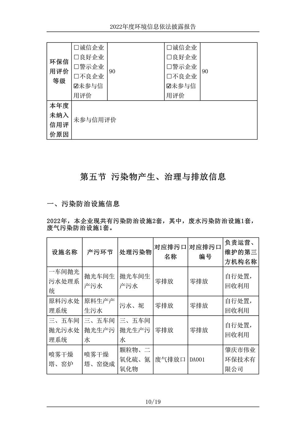 广东协进陶瓷有限公司_环境信息依法披露报告-10 拷贝.jpg