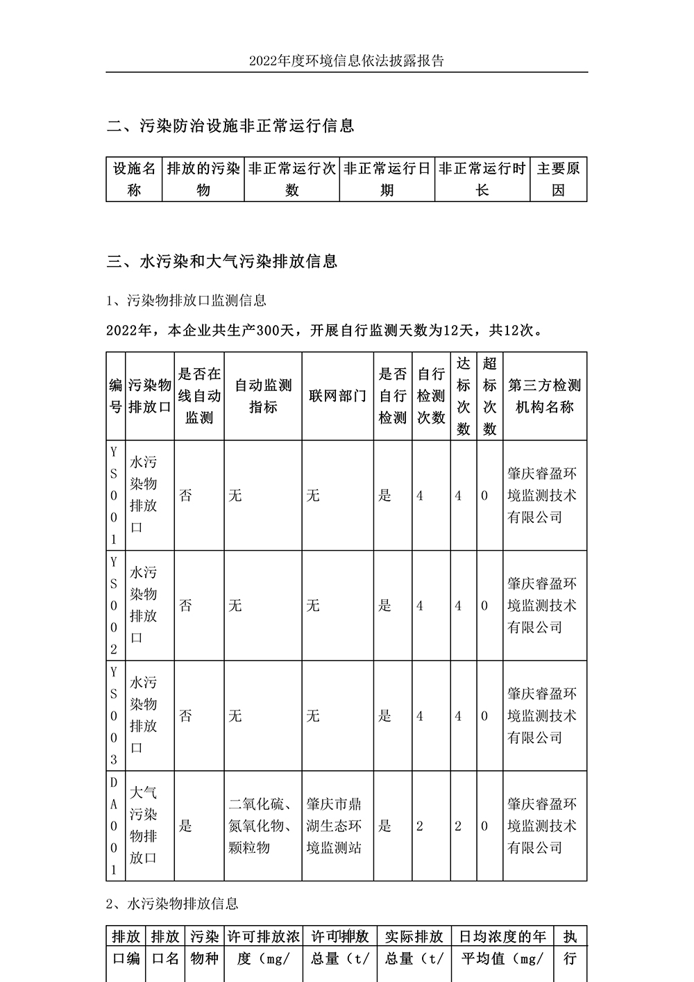 广东协进陶瓷有限公司_环境信息依法披露报告-11 拷贝.jpg