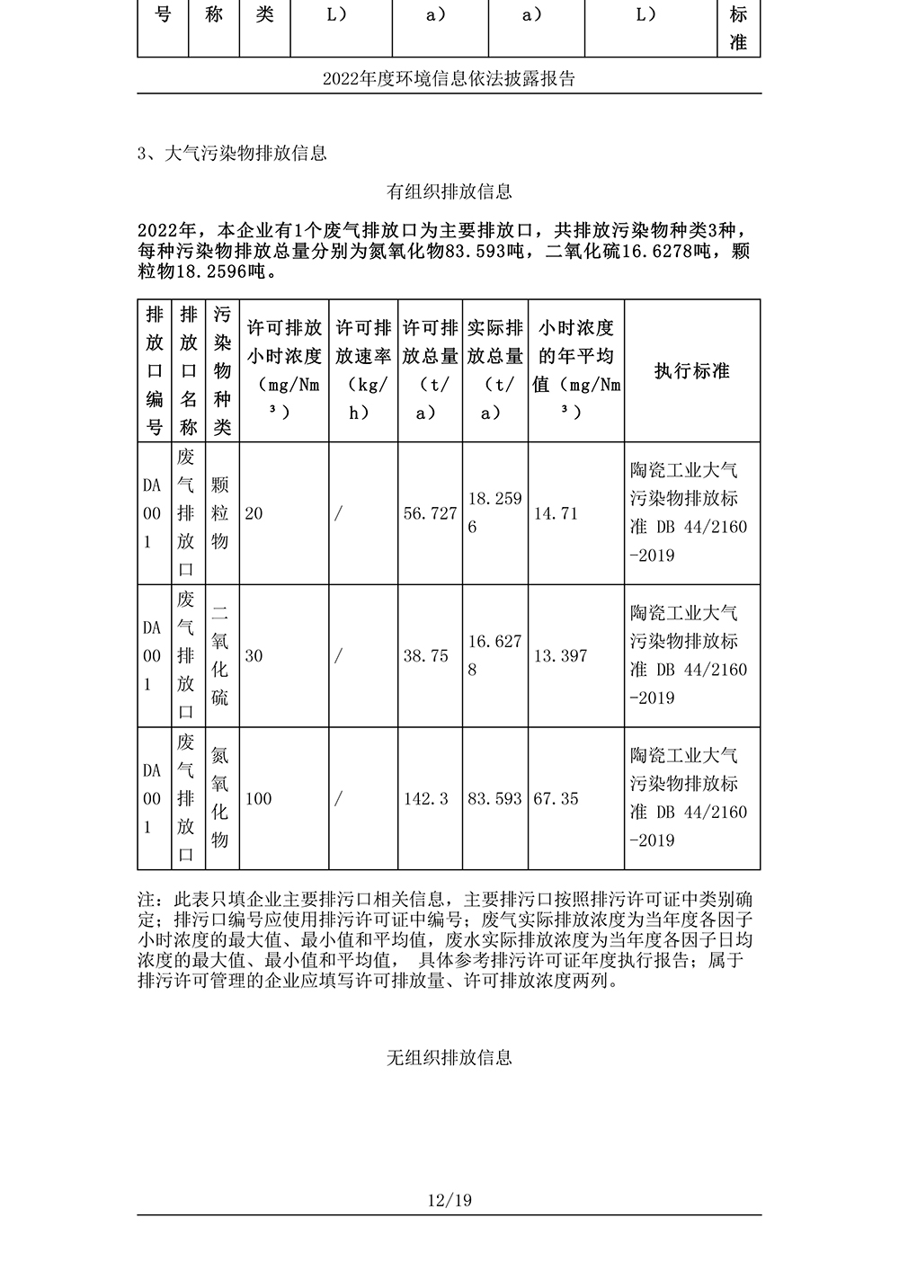 广东协进陶瓷有限公司_环境信息依法披露报告-12 拷贝.jpg