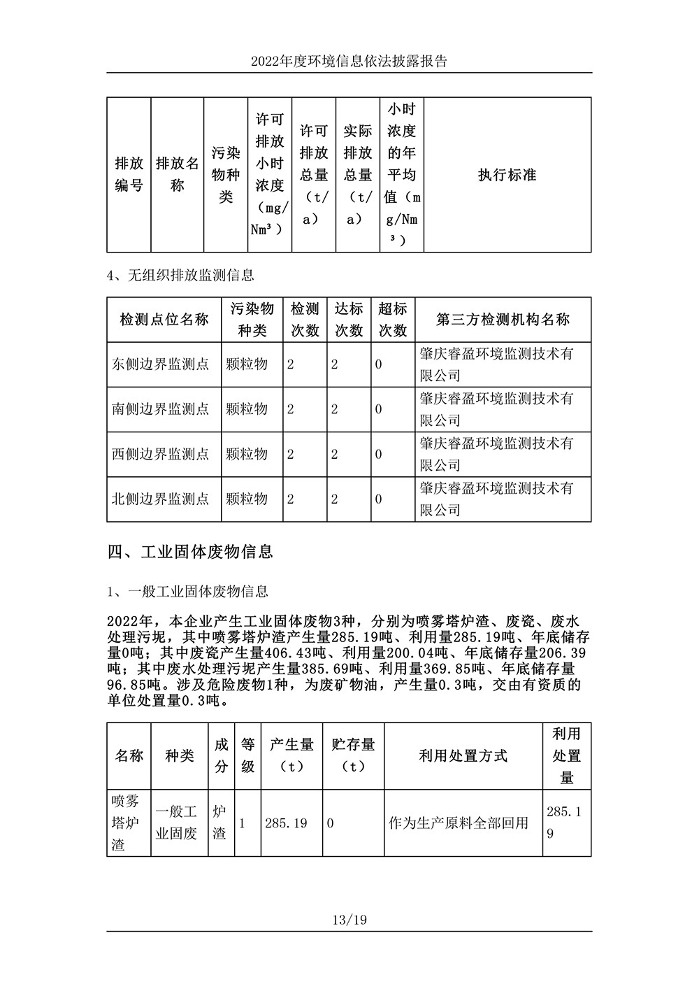 广东协进陶瓷有限公司_环境信息依法披露报告-13 拷贝.jpg