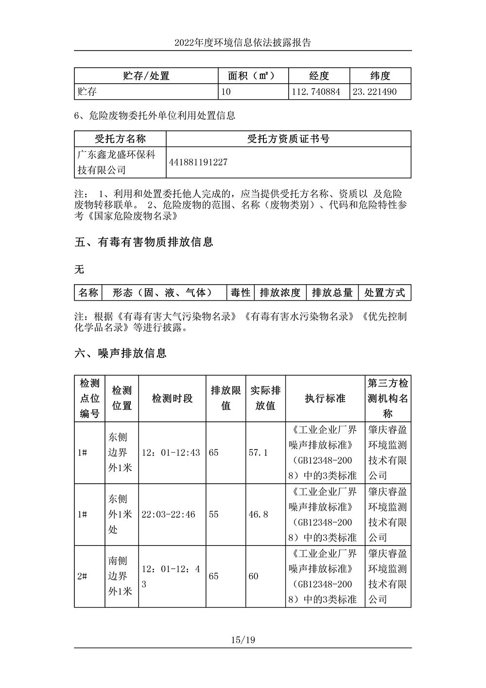 广东协进陶瓷有限公司_环境信息依法披露报告-15 拷贝.jpg