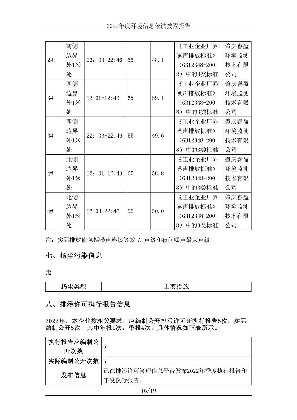广东协进陶瓷有限公司_环境信息依法披露报告-16 拷贝.jpg