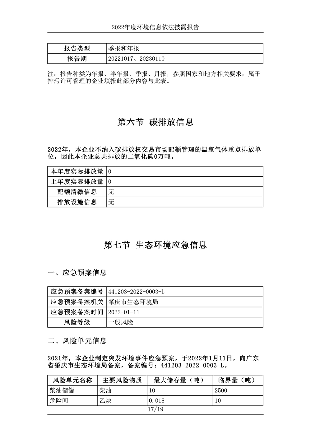 广东协进陶瓷有限公司_环境信息依法披露报告-17 拷贝.jpg