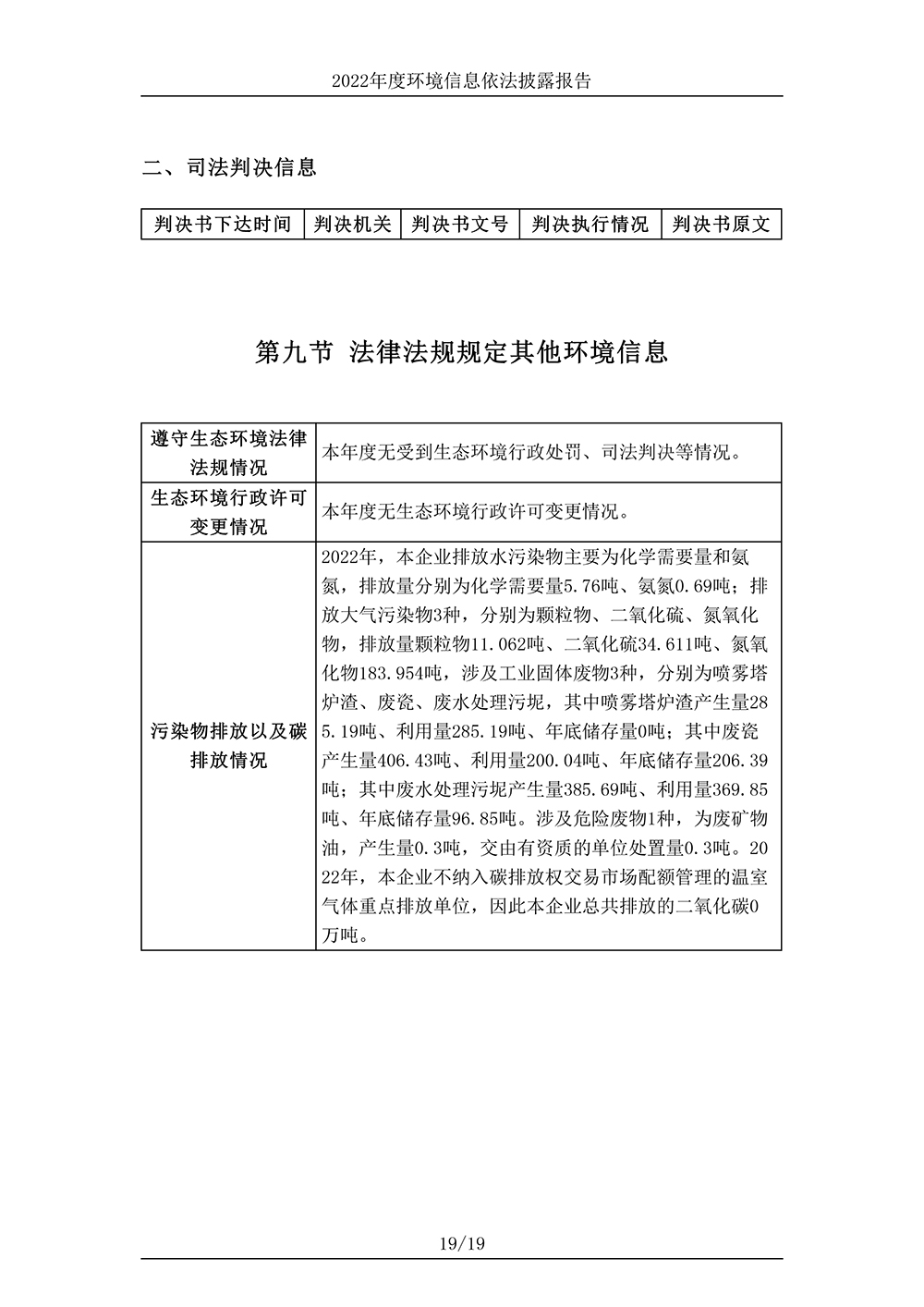 广东协进陶瓷有限公司_环境信息依法披露报告-19 拷贝.jpg